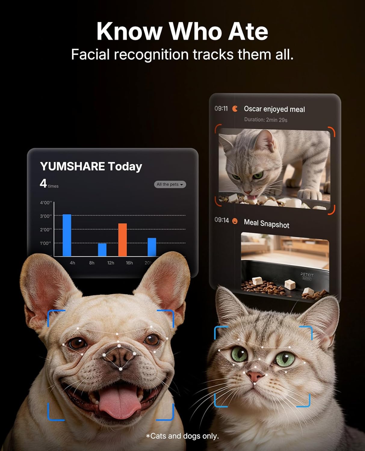 PETKIT Automatic Cat Feeder with Camera, Upgraded Multi-Cat Recognition, Night Vision,2.4G&5G WiFi Dog Feeder with Freshness Lock,5L Timed Dual Hopper Food Dispenser with Low Food Sensor