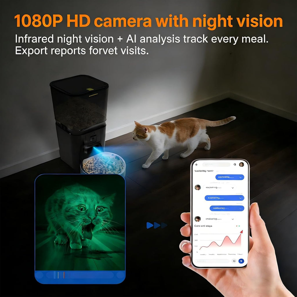 Automatic Cat & Dog Feeder with Camera, 6L Smart WiFi Pet Food Dispenser for Small Pets & Multi-Cat Homes - Timed Feeding App, Battery Backup, Voice Recorder, Night Vision & Portion Control