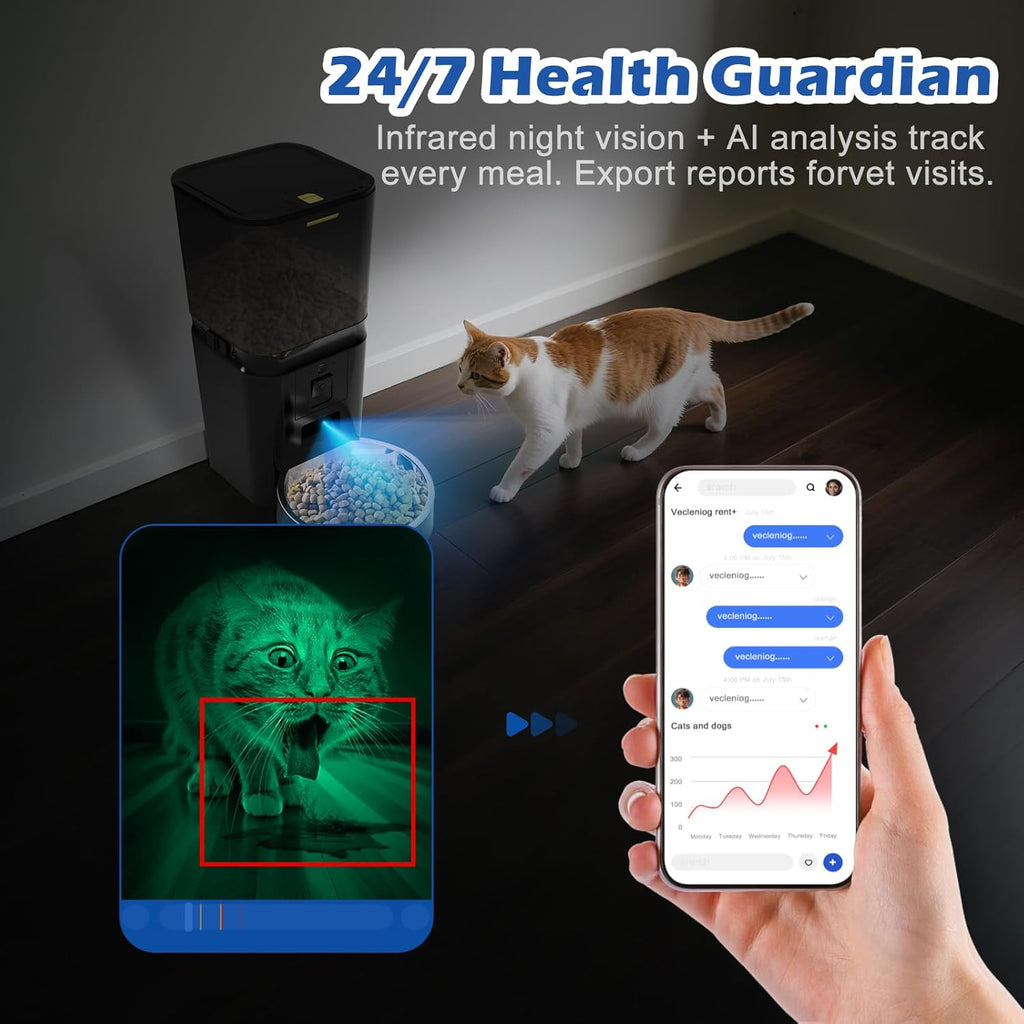 Automatic Cat & Dog Feeder with Camera, 6L Smart WiFi Pet Food Dispenser for Small Pets - Timed Feeding App, Battery Backup, Voice Recorder, Night Vision & Portion Control