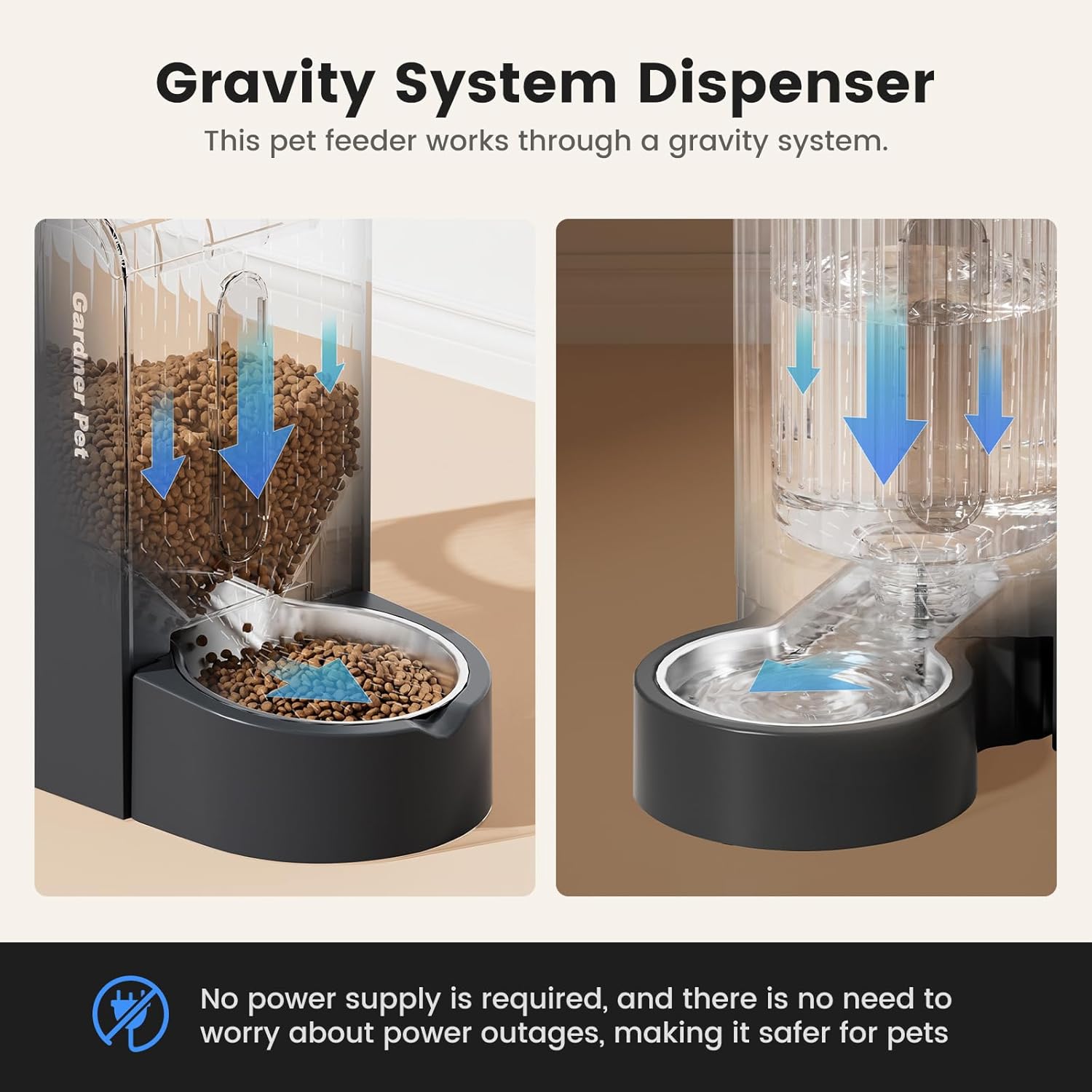 Gardner Pet Automatic Gravity Cat Food Feeder and Water Dispenser Stainless Steel Two-in-One Set Large Capacity Dispenser for Pets Dogs, Puppies, Kittens-(0.8 Gallons x 2)