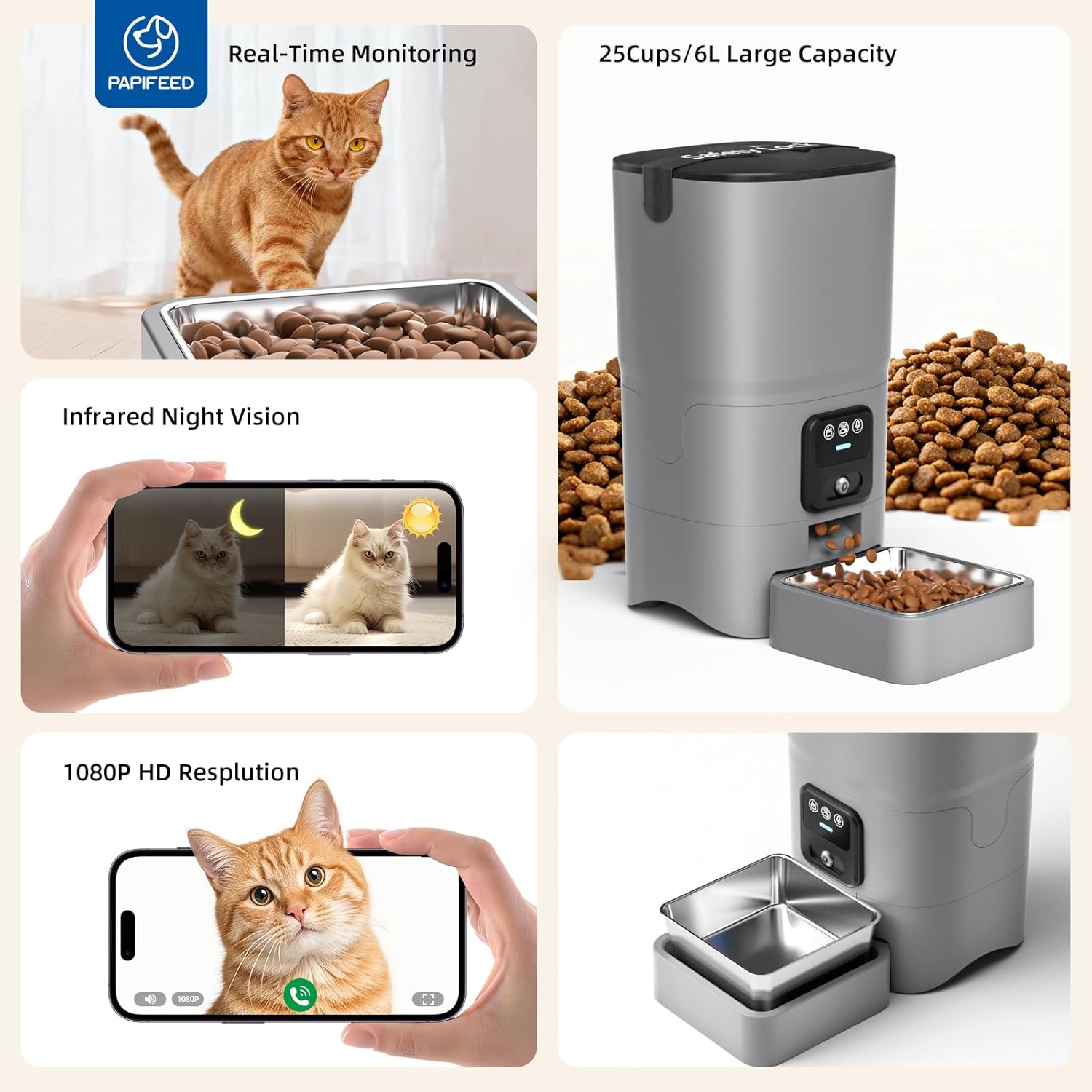 PAPIFEED Automatic Cat Feeder with Camera, 1080P HD & Night Vision, 6L Cat Food Dispenser with App, 5G WiFi Timed Cat Feeder for Dry Food, 2-Way Audio, Smart Pet Feeder for Dog, 1-10 Meals/Day, Grey