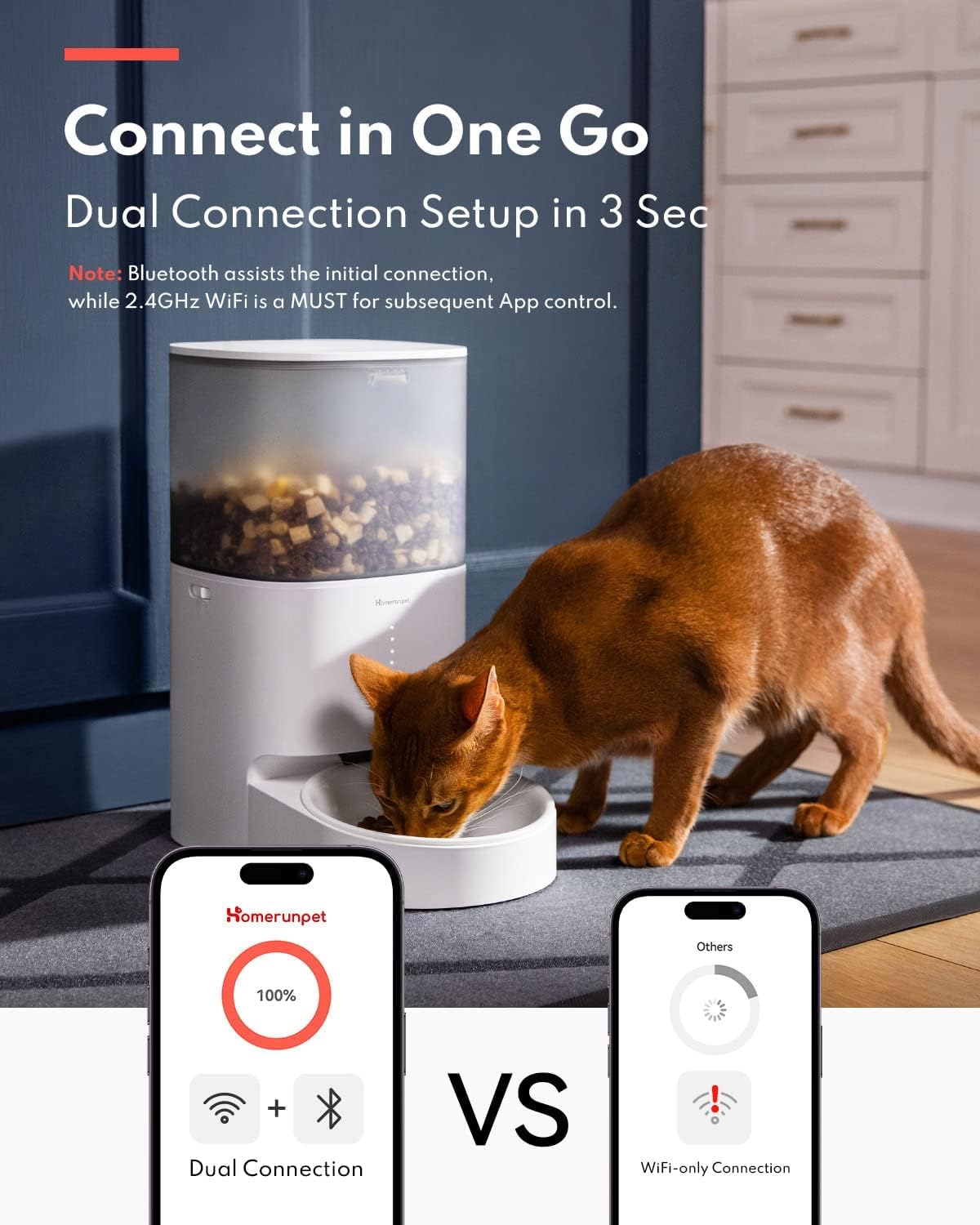 Homerunpet Automatic Cat Feeder - 4L Timed Pet Feeder, No Jam Freeze Dried Safe, WiFi & Bluetooth App Control, 30-Day Freshness for Cats and Small Dogs, Porcelain Bowl