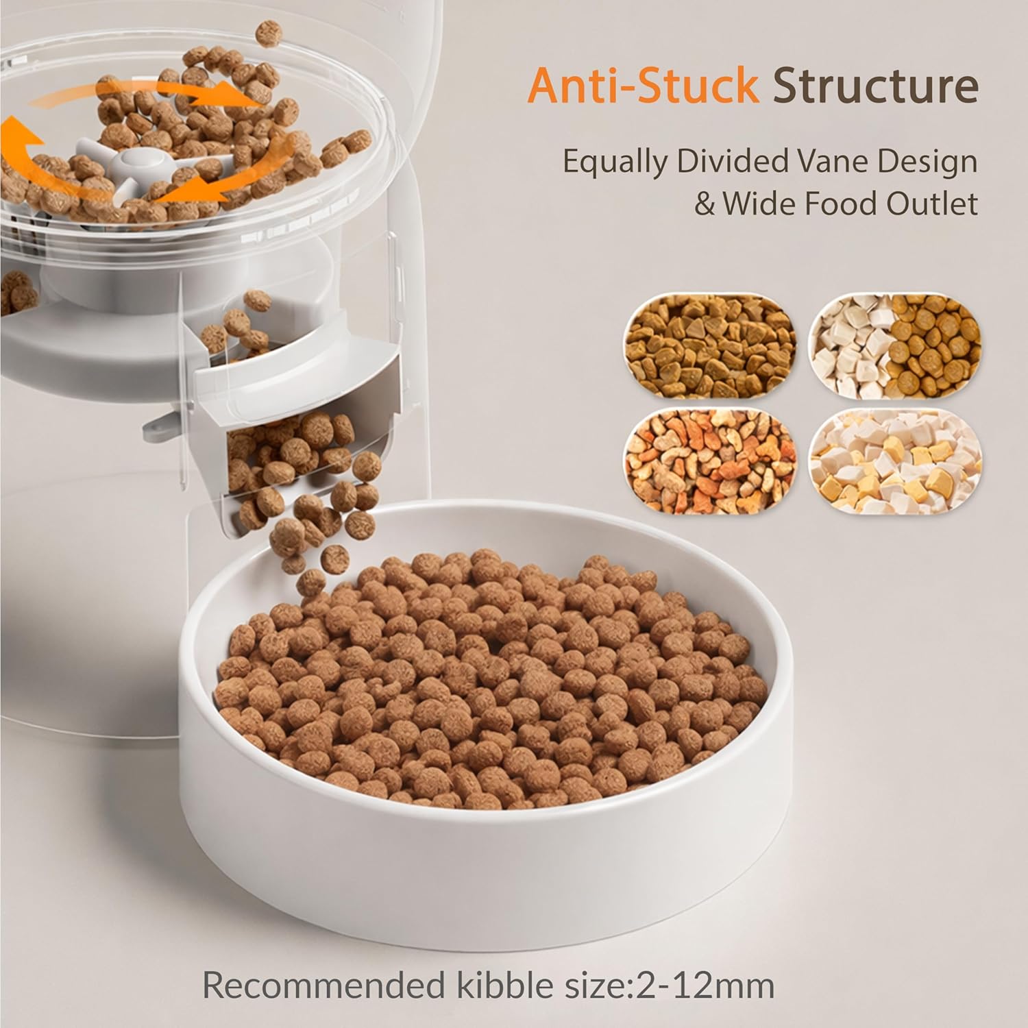 Waithem Wi-Fi Automatic Pet Feeder for Cats&Dogs, Timed Dry Food Dispenser with App Programmable Portion Control, Up to 10 Meals Per Day, Dual Power Supply, 5G/2.4G WLAN, Desiccant Bag Included